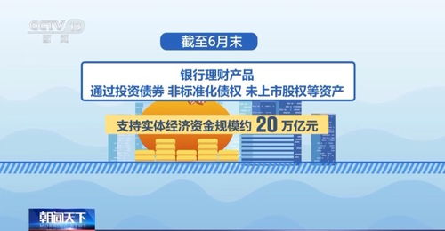 今年上半年我国银行理财市场规模28.52万亿元