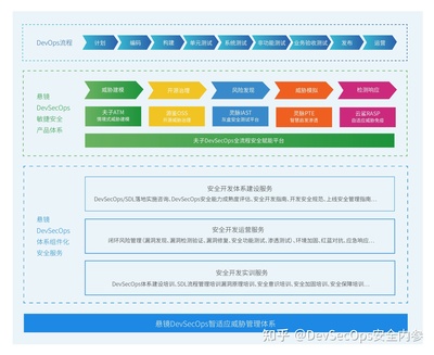 悬镜完成近亿元A轮战略融资,腾讯产业生态投资领投