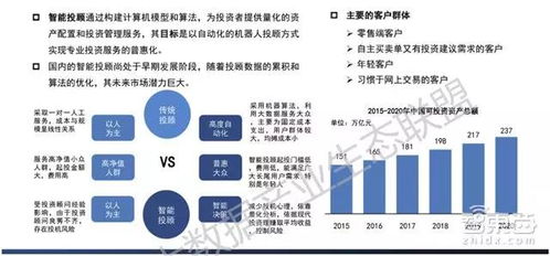 最新大数据产业生态地图 十大爆发点,百大公司起底